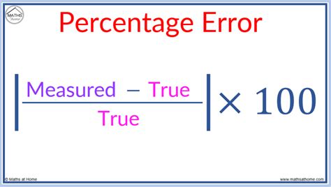 refractometer percent error|refractometer performance calculation.